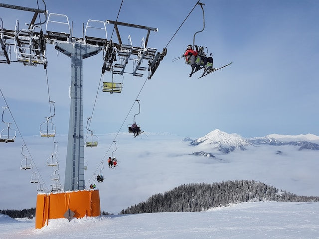 The Top Ski Resorts in North America