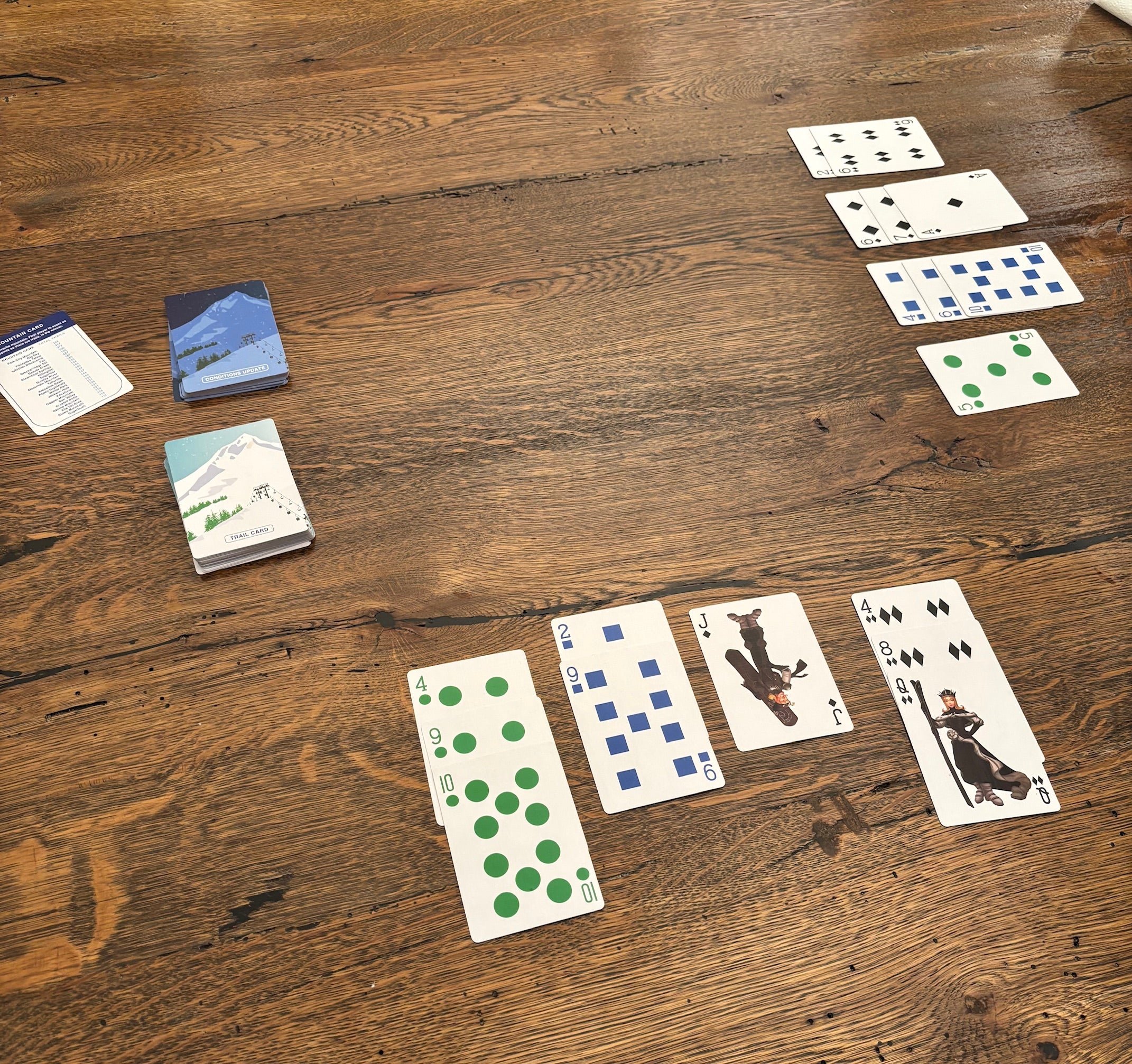 Trailmaster Card Game